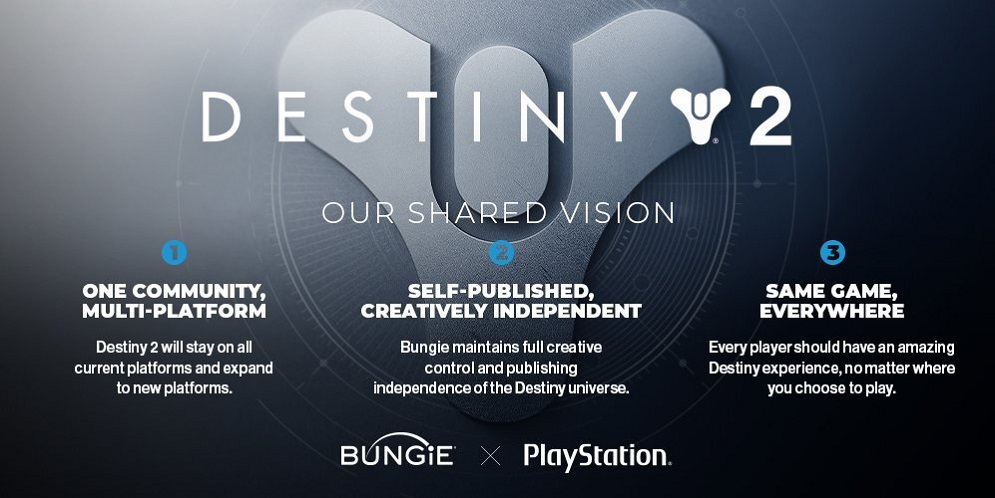 Sony Acquires Destiny